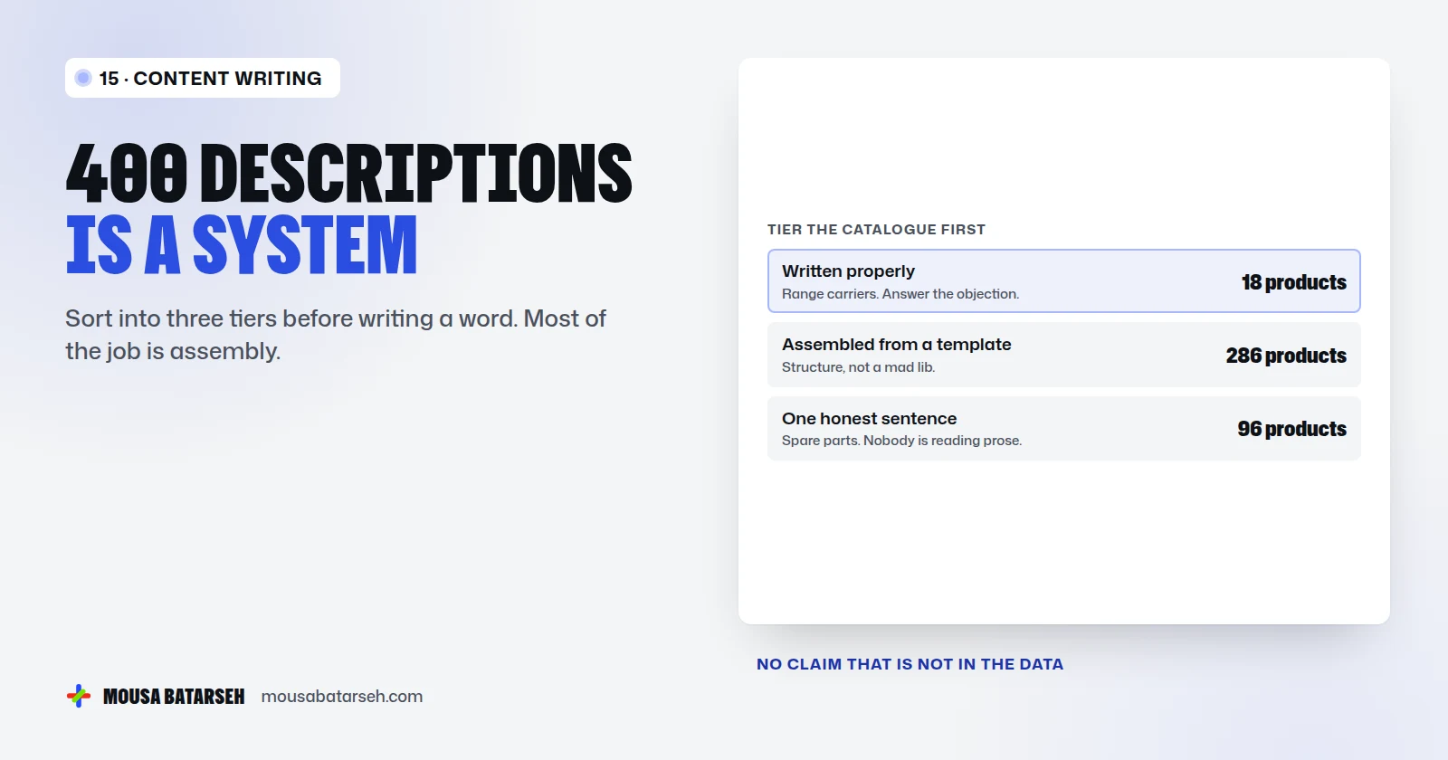 Product descriptions at scale organized into three editorial tiers.