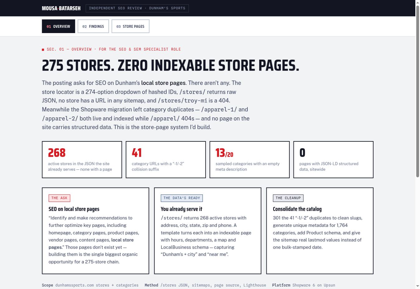 Dunham’s website preview