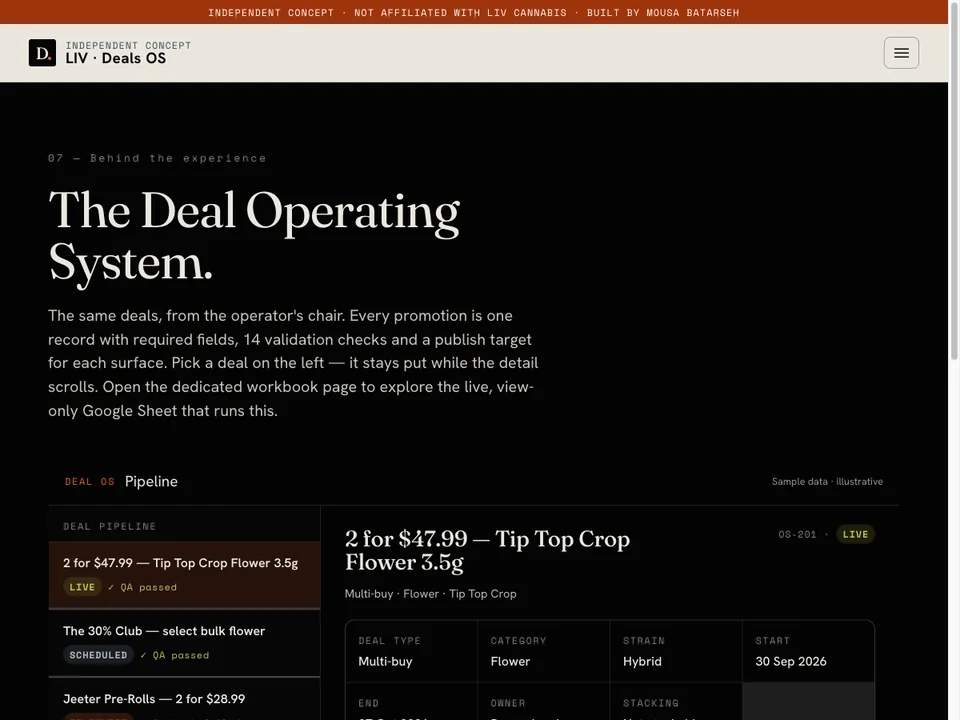 LIV Deals OS demonstration showing a promotion pipeline and the selected deal’s details