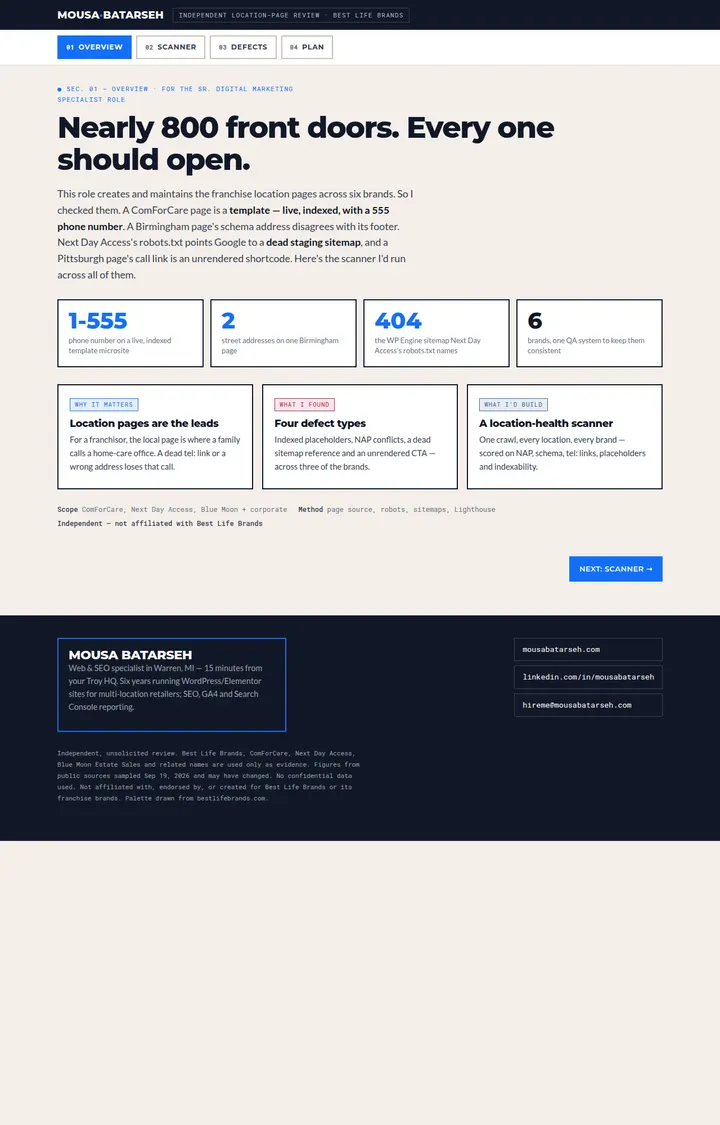 Best Life Brands review, first screen