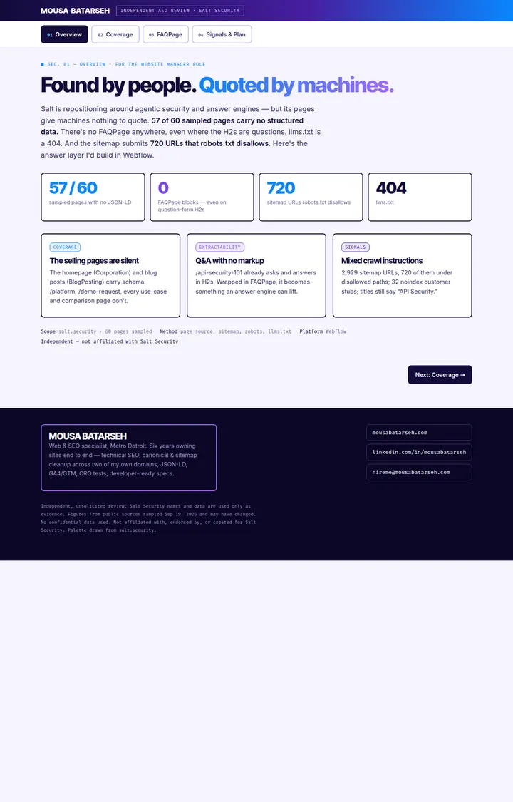 Salt Security review, first screen